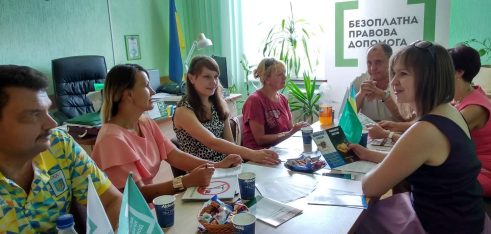 Допомога постраждалим від торгівлі людьми та заходи запобігання