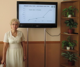 Навчання новообраних сільських, селещних, міських голів (I етап професійної програми «Місцеве самоврядування»)