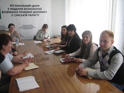 Вчимося правильно ставити мету для досягнення результату