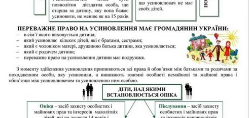 Регіональний центр з надання безоплатної вторинної правової допомоги  у Львівській області консультує