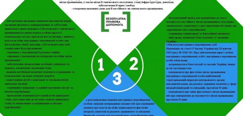 Регіональний центр з надання безоплатної вторинної правової допомоги  у Львівській області консультує