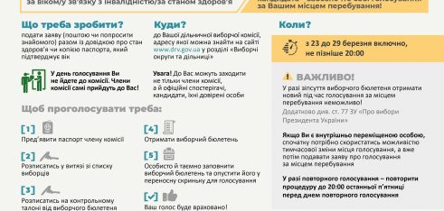 У Дрогобичі слухачі «Університету третього віку» дізнавались як реалізувати свої виборчі права