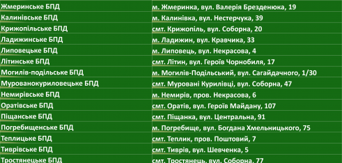 Бюро правової допомоги на Вінниччині