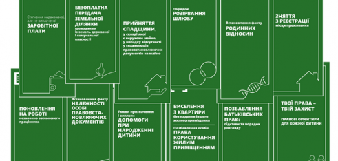 Регіональний центр з надання БВПД у Сумській області отримав інформаційні матеріали з соціально-правових питань