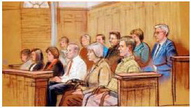 «Суд присяжних. Присяжні судді без мантій»