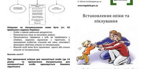 У Охтирці виготовили новий буклет