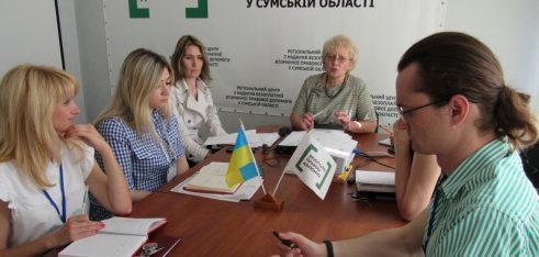 Визначення ключових напрямів роботи на поточний тиждень