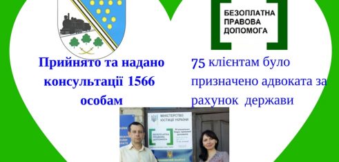 П’ятихатське бюро правової допомоги підбиває підсумки річної роботи