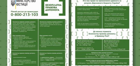 «Безоплатна правова допомога сьогодні актуальна та затребувана в громадах», – Перший криворізький місцевий центр з надання БВПД підбиває підсумки роботи
