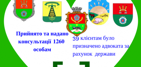 З системою безоплатної правової допомоги юридичні консультації стали доступними для всіх
