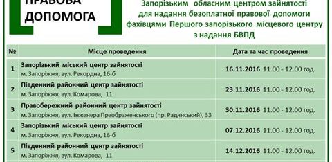 Правові консультації у Центрах зайнятості