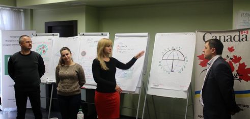 У Києві відбувся тренінг зі стратегічного планування для керівників Всеукраїнського об’єднання адвокатів, які надають безоплатну правову допомогу