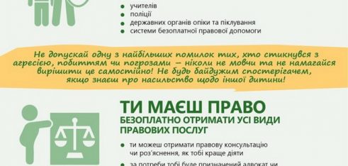 Права дітей: знай і захищай