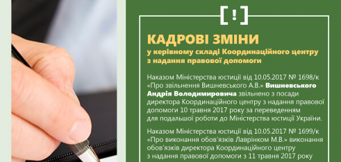 Кадрові зміни у керівному складі Координаційного центру з надання правової допомоги