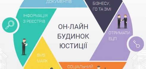 «ОН-ЛАЙН БУДИНОК ЮСТИЦІЇ»  – ЗРУЧНИЙ СЕРВІС ДЛЯ КОЖНОГО УКРАЇНЦЯ!