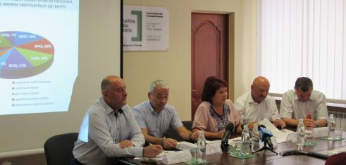 Правова допомога поруч: на Хмельниччині понад 30 тисяч громадян скористалися послугами бюро правової допомоги