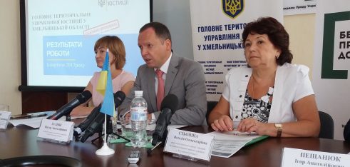 Майже 13 тисяч громадян звернулися до центрів з надання БВПД Хмельниччини у першому півріччі 2017 року