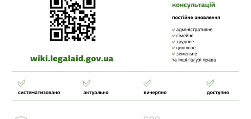 За два тижні довідковий ресурс WikiLegalAid переглянули 30 тисяч разів