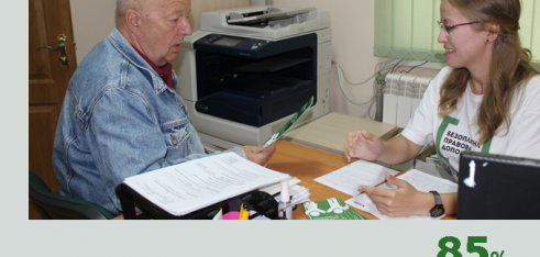 Понад дві третини клієнтів системи БПД задоволені правовою допомогою