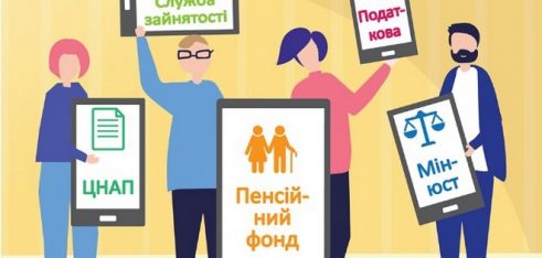 Як отримати послуги під час карантину на Буковині