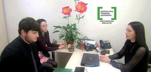 Виробнича практика студентів