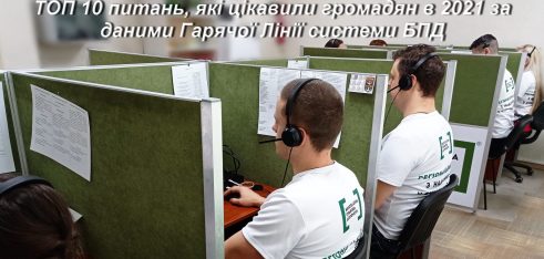 ТОП 10 питань, які цікавили громадян в 2021 за даними Гарячої Лінії системи БПД