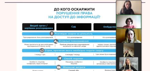 Як захистити інформаційні права громадян в умовах воєнного стану – вебінар для мешканців Хмельниччини