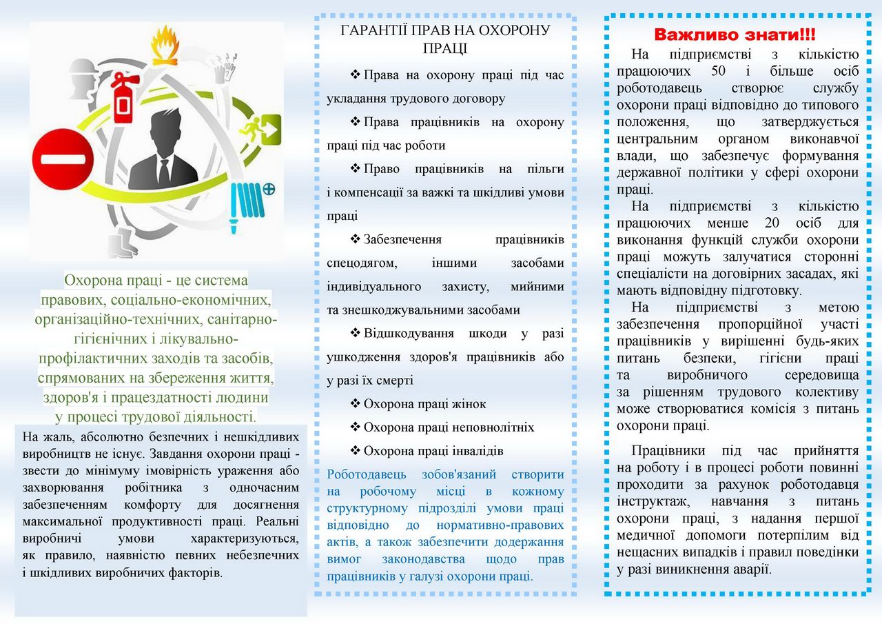 Гарантії прав ОП 1