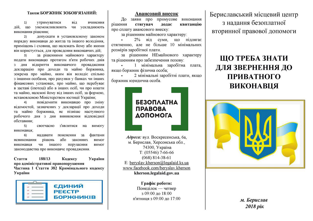 Права та обовязки сторін виконавчого провадження 1