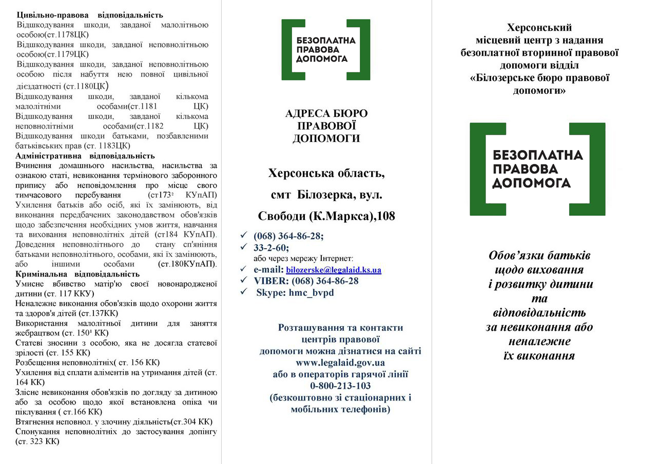 обовязки батьків щодо вих та розв 1