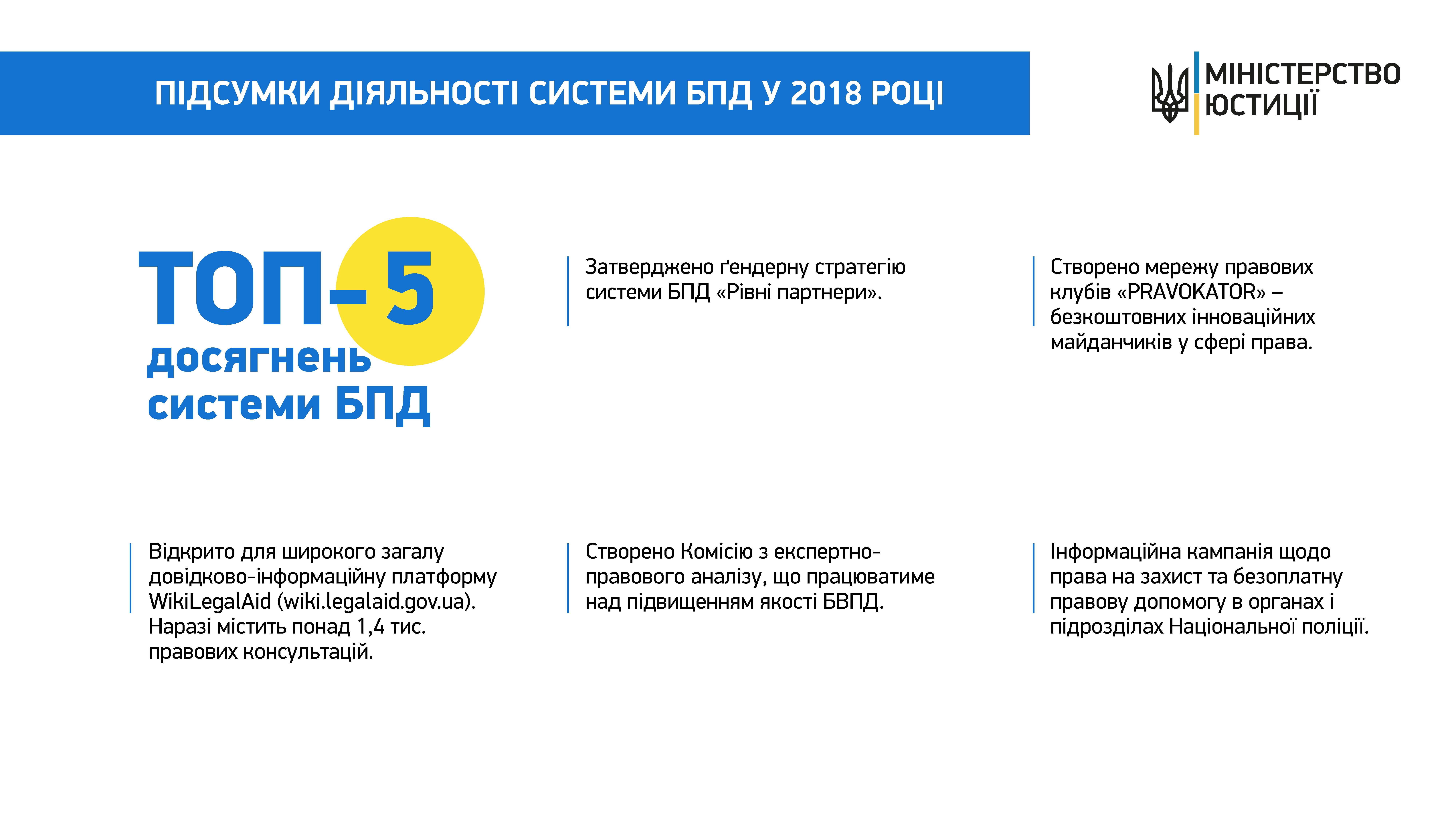 18.02.2019   Bonuk Page 3