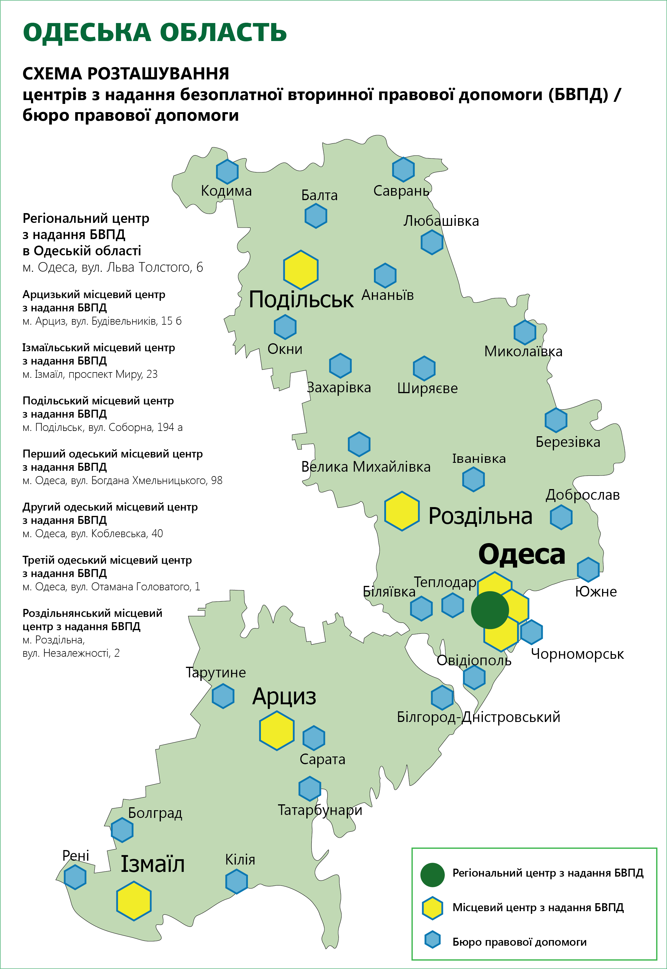 Odesa