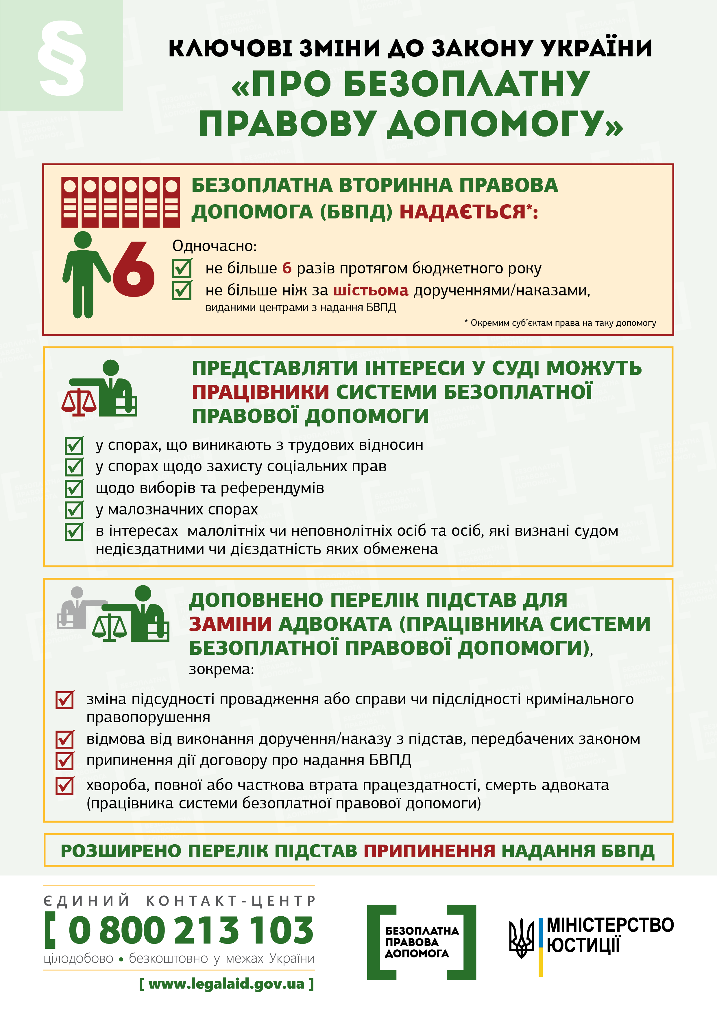 zakon zminu 2018